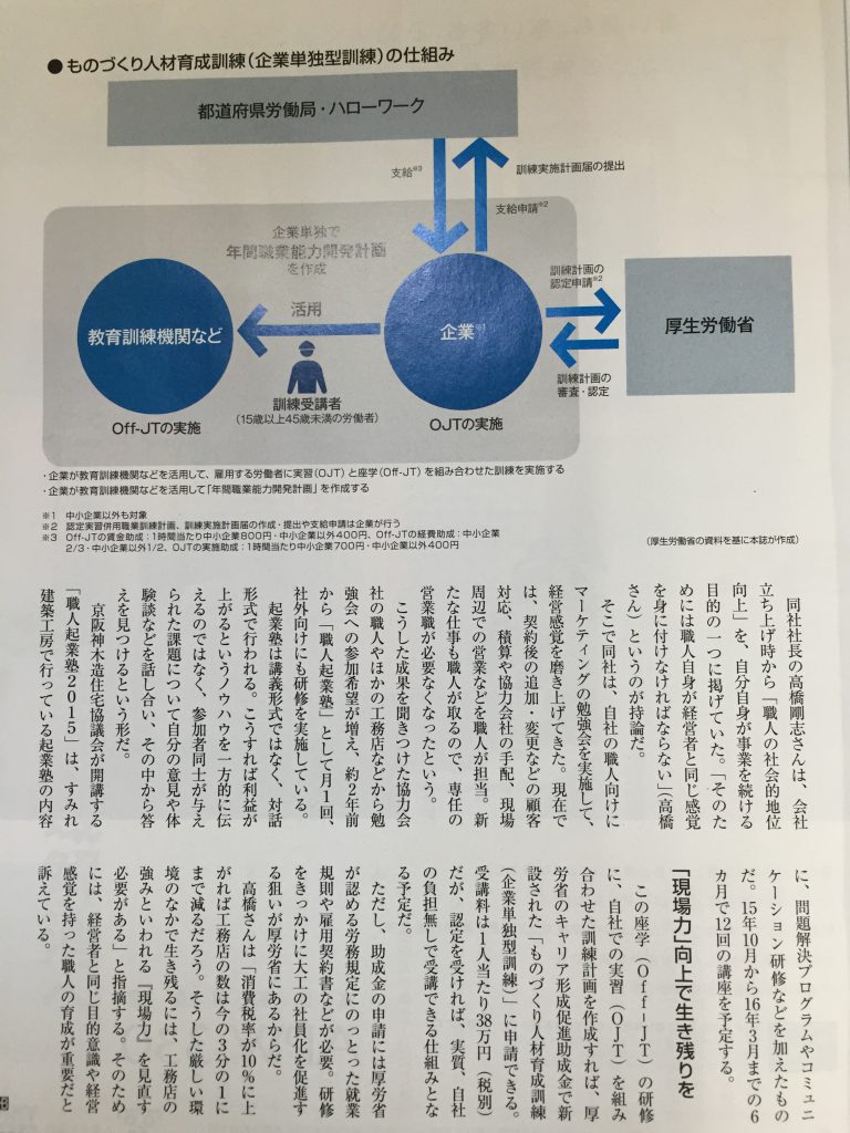 日経ホームビルダー