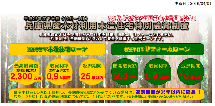 兵庫県産木材特別融資